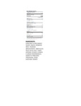 Snyder's of Hanover Fat Free Sourdough Pretzel Nibblers 1.5 oz. Nutrition Sheet Snyder's of Hanover Fat Free Sourdough Pretzel Nibblers 1.5 oz. Nutrition Sheet