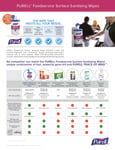 Purell 9341-06 Comparison Chart Purell 9341-06 Comparison Chart