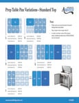 Avantco Prep Table Variations Guide Avantco Prep Table Variations Guide