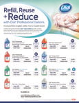 Dial Gallons Soap and Wash Flyer Dial Gallons Soap and Wash Flyer