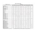 BFM Base Compatibility Chart BFM Base Compatibility Chart