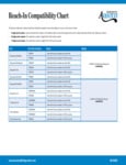 Reach-In Compatibility Notes 03_20_2024 Reach-In Compatibility Notes 03_20_2024