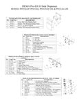 Parts List Parts List