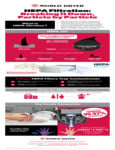 HEPA Infographic HEPA Infographic