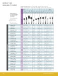 World Tableware 18/0 Medium Weight Specs World Tableware 18/0 Medium Weight Specs