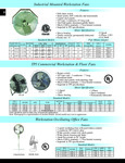 TPI Industrial Workstation Fans TPI Industrial Workstation Fans