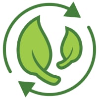 Commercially Compostable